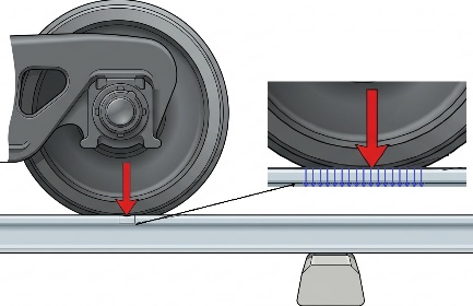 Figure 1.5