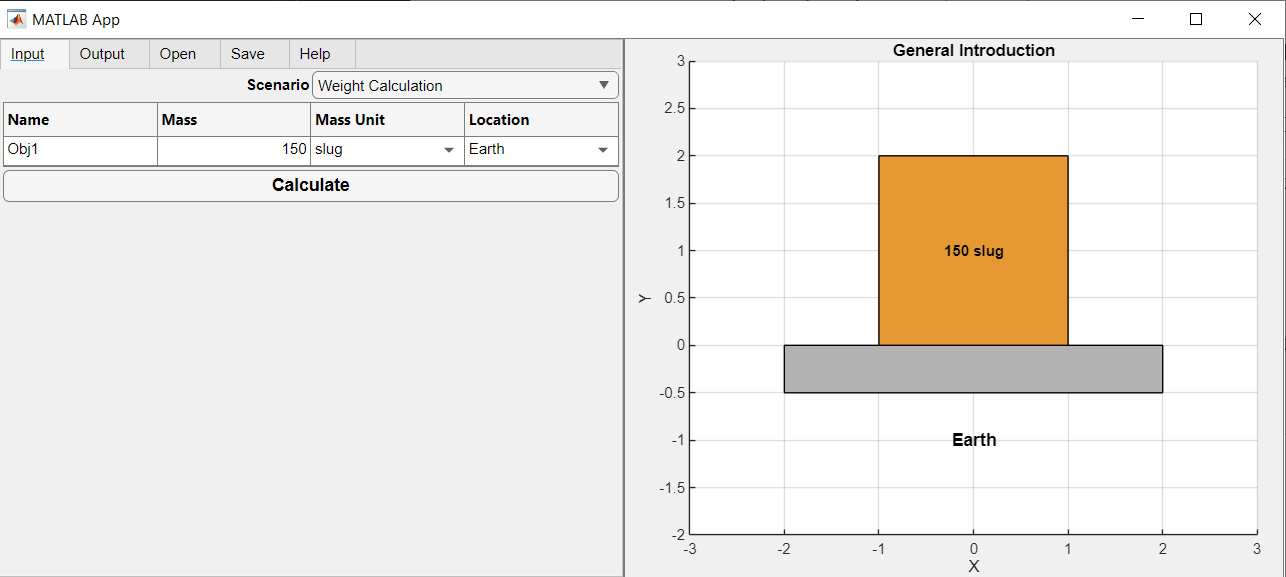 Figure 1.6