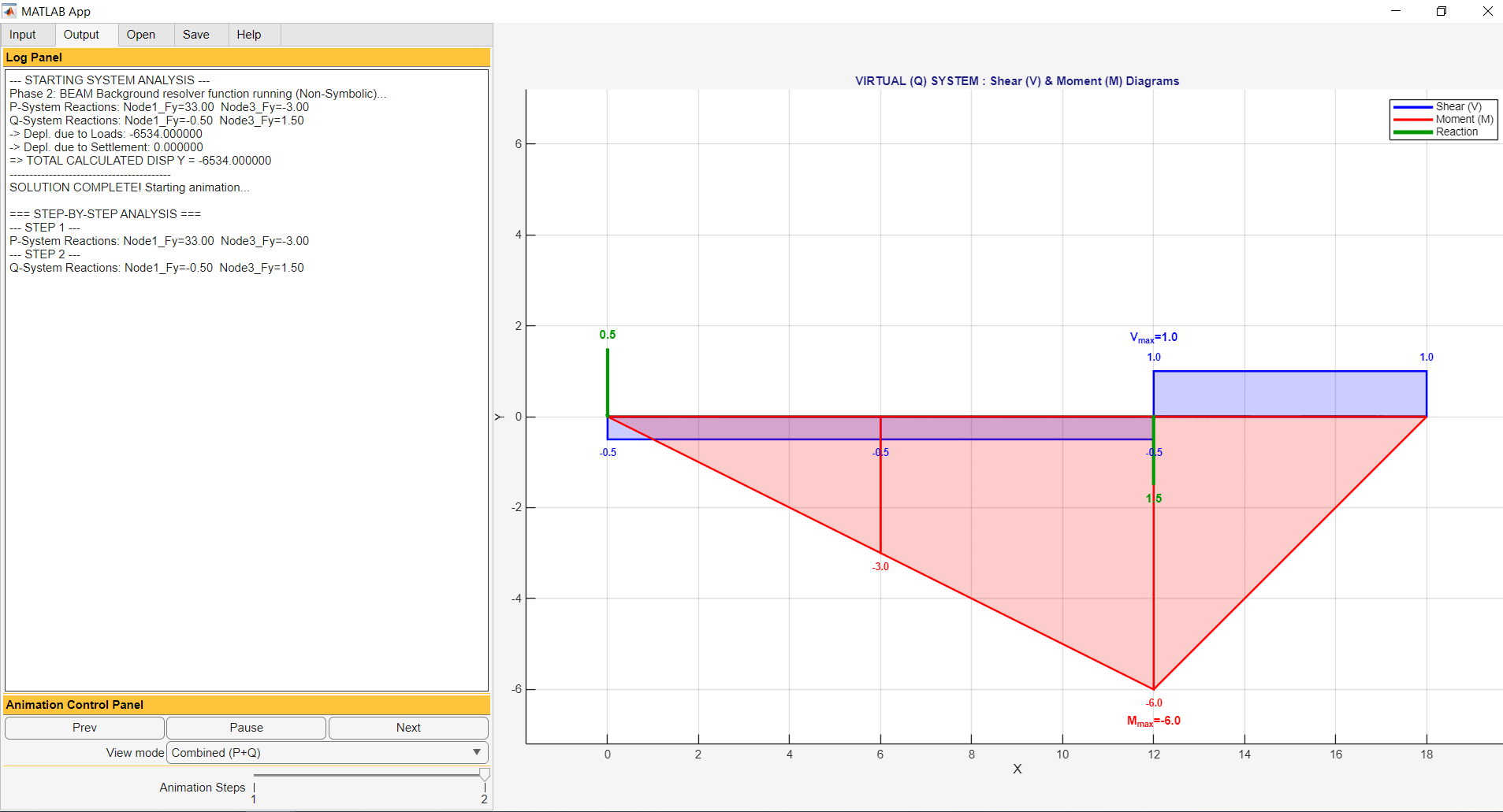 Figure 10.20: Output Tab showing Virtual (Q) System diagrams