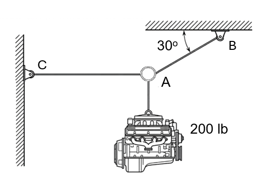 Figure 2.11