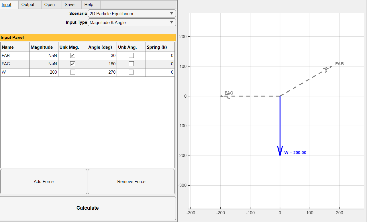Figure 2.14