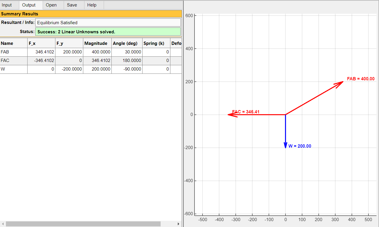 Figure 2.15