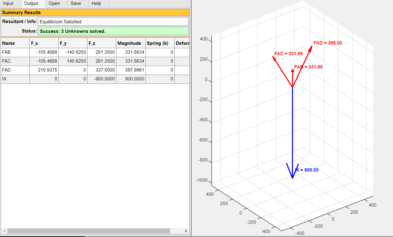 Figure 2.16