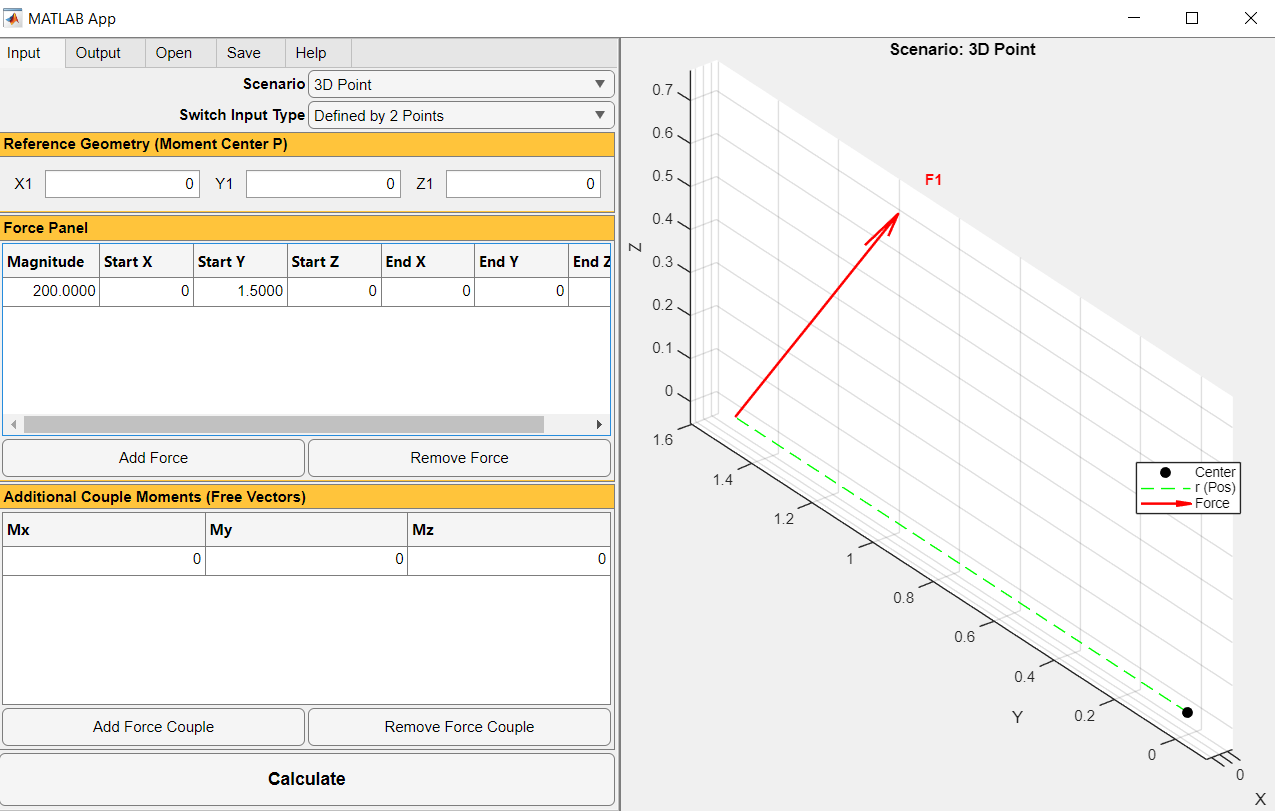 Figure 3.30: Output Results 2D