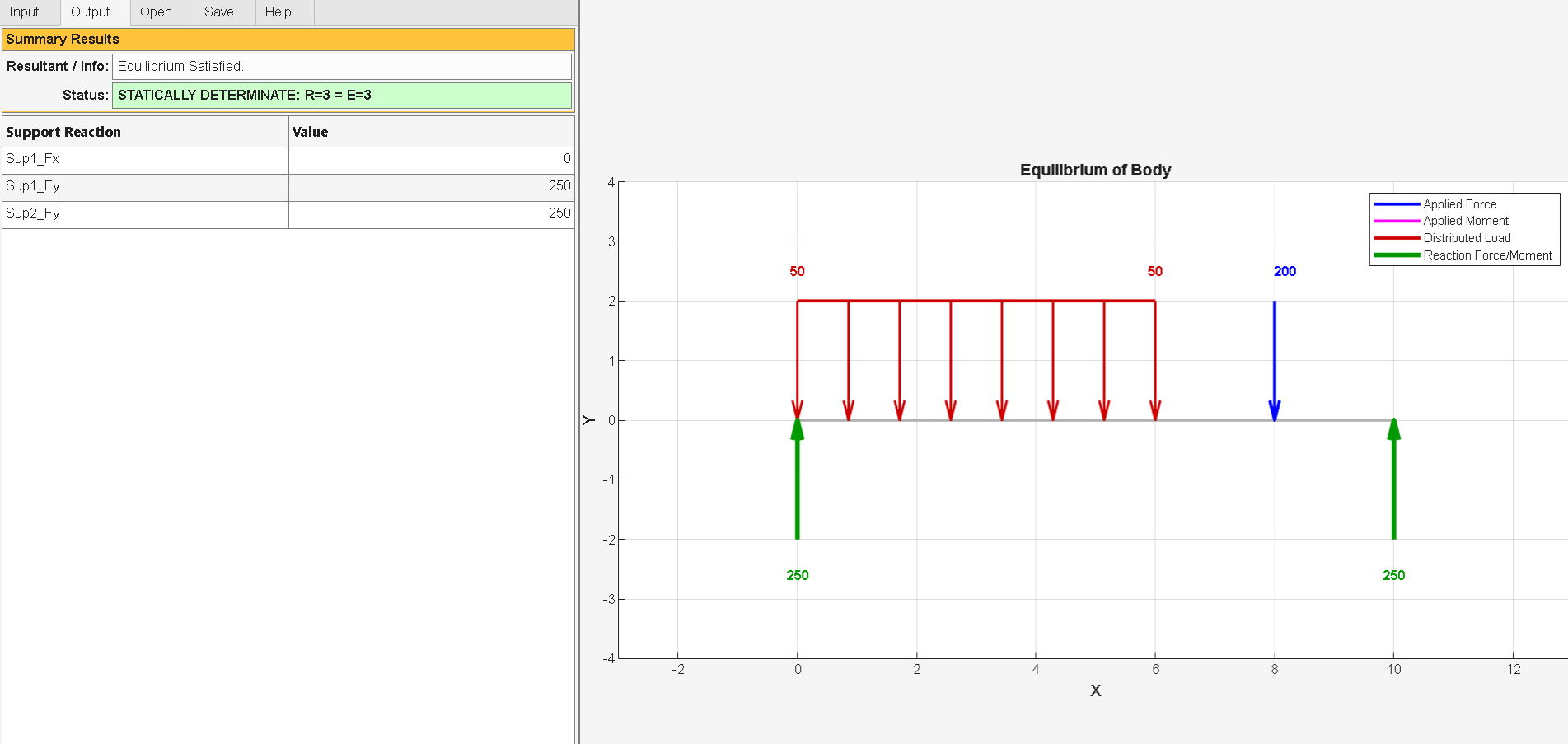 Figure 4.11: User Interface Output Tab for 2D Equilibrium