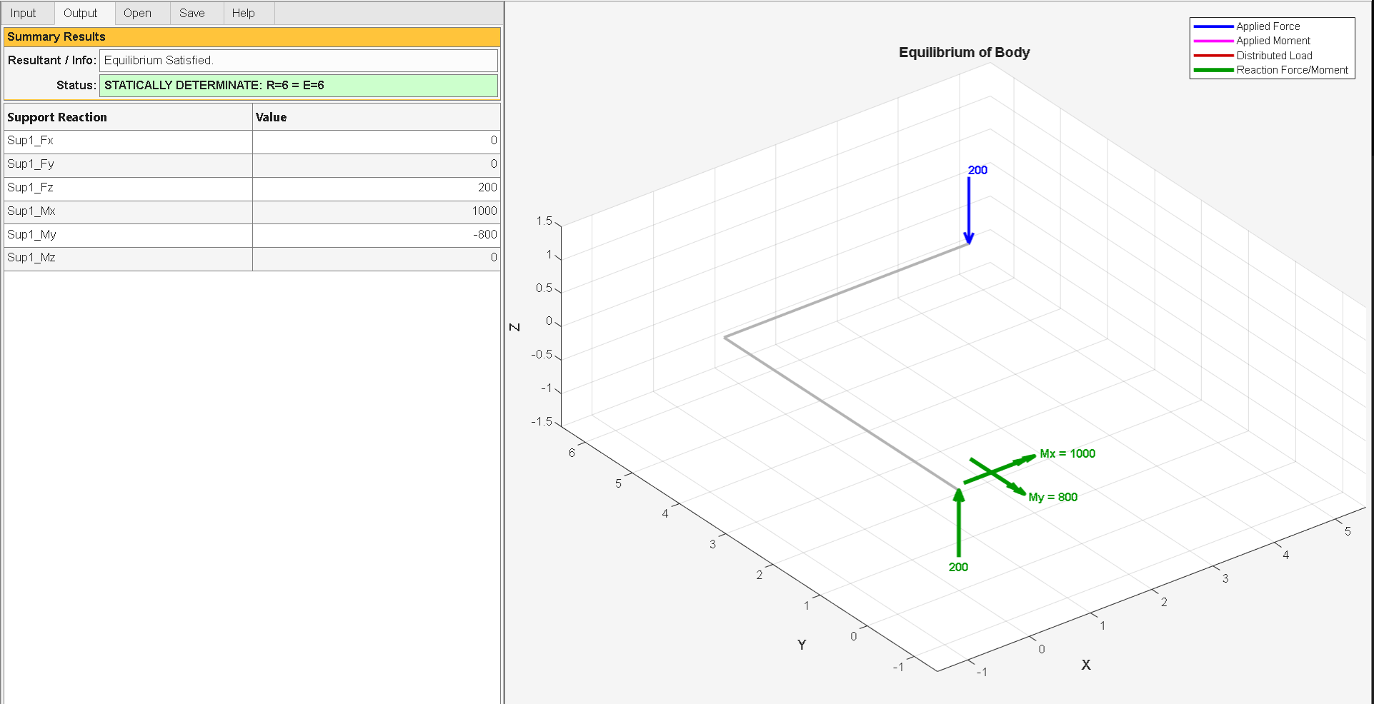 Figure 4.12: User Interface Output Tab for 3D Equilibrium