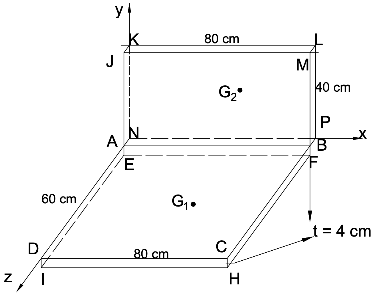 Figure 5.13: Three-Dimensional Composite Object