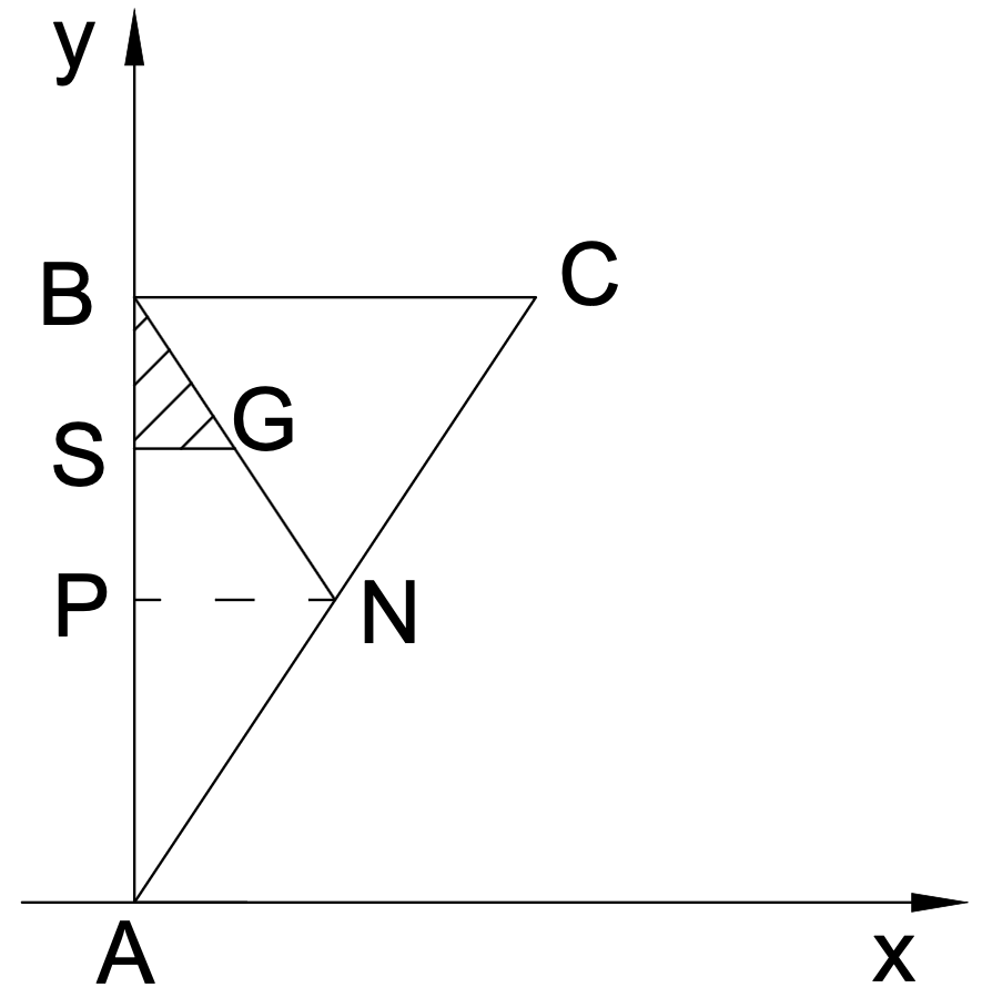 Figure 5.4: Similar Triangles Option B