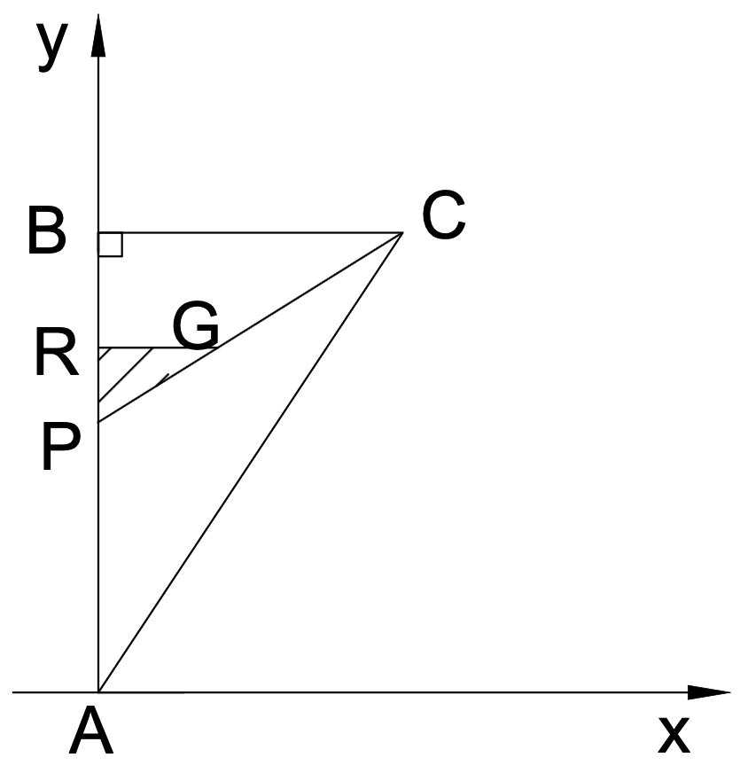 Figure 5.5: Similar Triangles Option C
