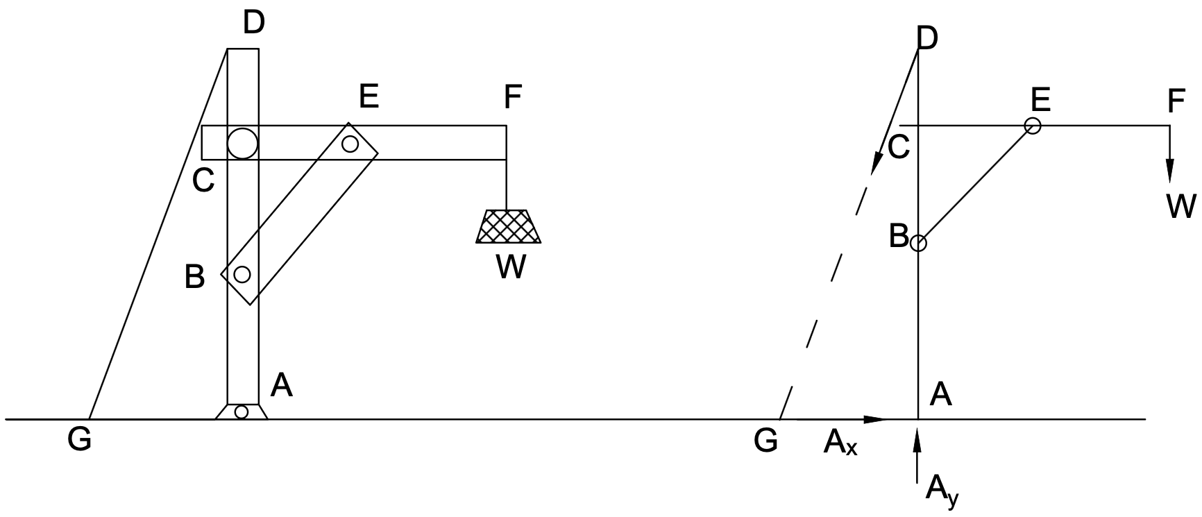 Figure 6.13: Mailbox Frame Structure