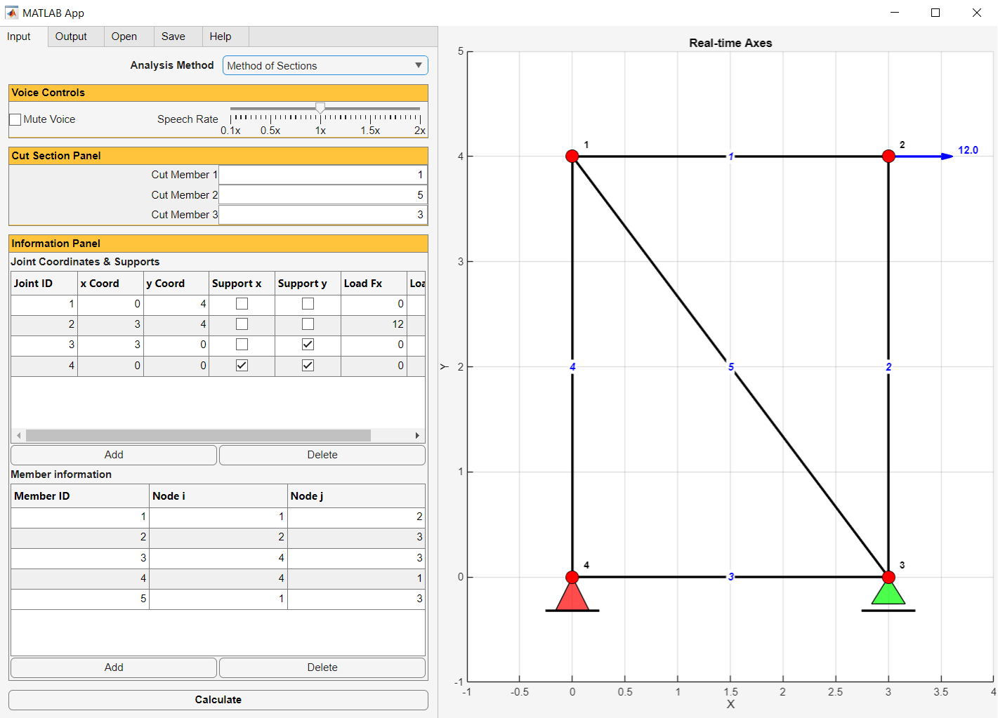 Figure 6.17: Method of Sections Input Panel