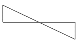 Linear Shear