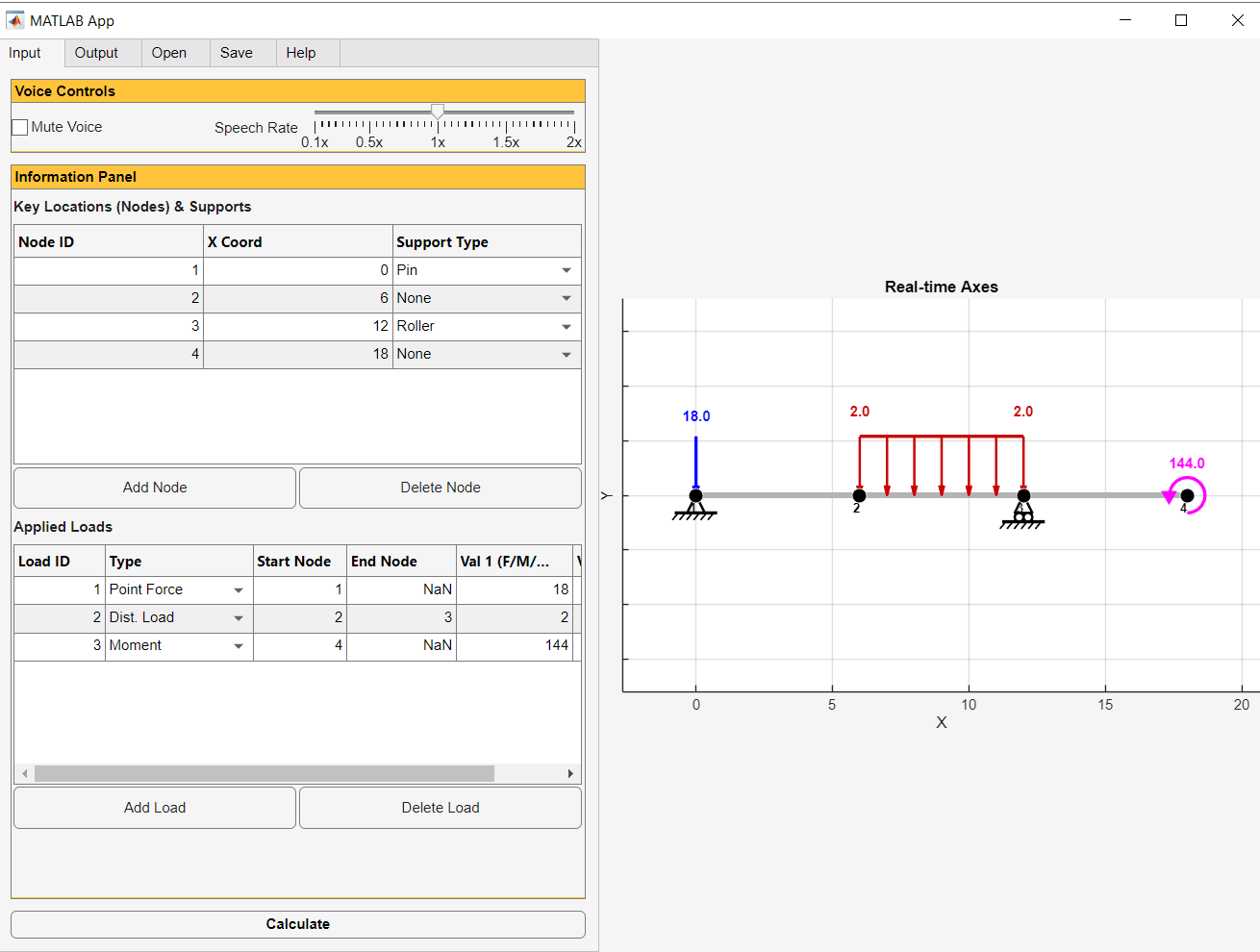 Figure 7.32: User Friendly Application Input Tab