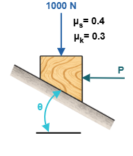 Example 8.3 problem diagram