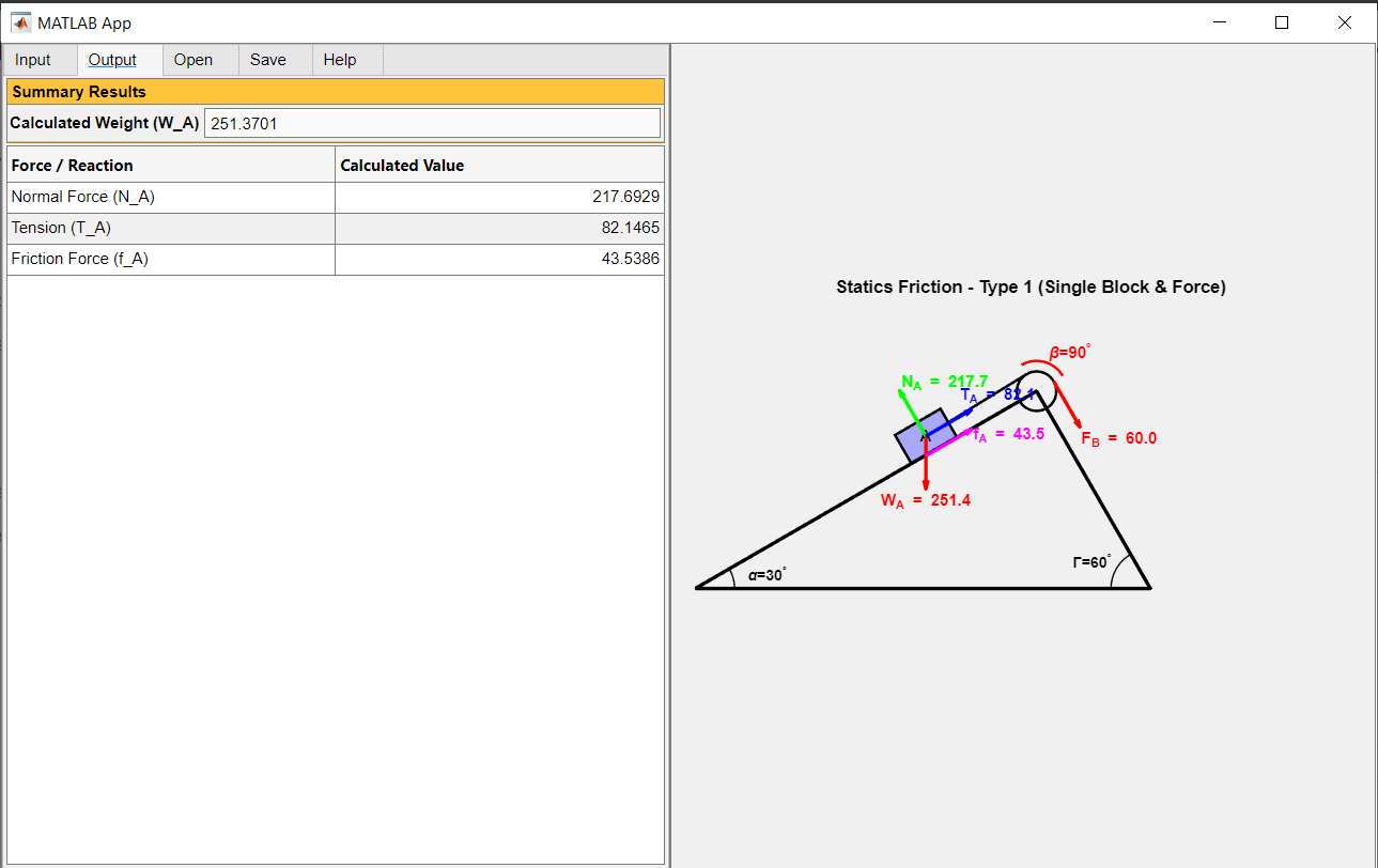 User Friendly Application Output Interface