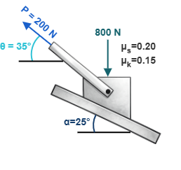 Example 8.1 problem configuration